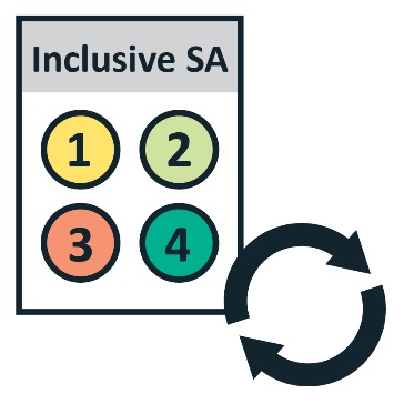 An Inclusive SA document with 4 circles labelled one, 2, 3 and 4. There is a change icon next to the document.