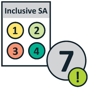 Inclusive SA document with 4 circles labelled one, 2, 3 and 4. Next to it is the number 7 next to an exclamation mark.