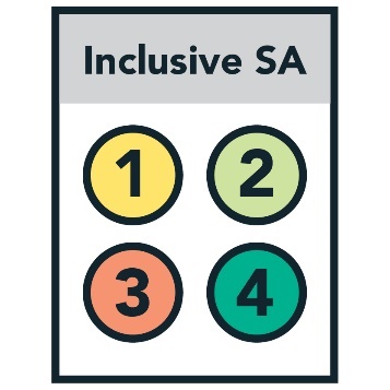Inclusive SA document with 4 circles labelled one, 2, 3 and 4.