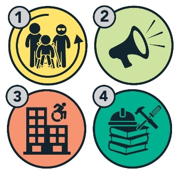 Montage of 4 icons. The first is a group of people with disability with an arrow going around them in a circle. The second is a megaphone. The third is a building with a disability icon. The last is a stack of books, a hard hat and some tools.