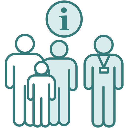 A group of 3 people of different ages standing together. A support worker is beside them, and there is an information icon above.