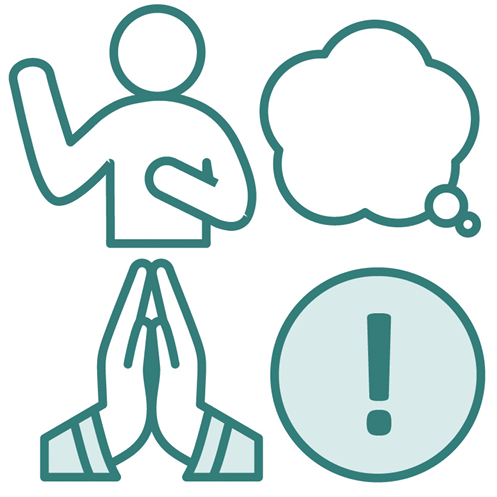 A group of 4 icons. The first is a person pointing to them self. The second is a thought bubble. The third is two hands together in prayer. The fourth is an icon showing important.