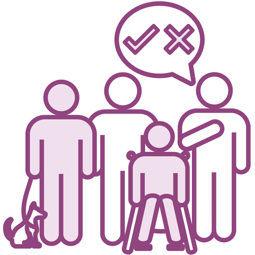 A group of people. On has a guide dog. Another is using a mobility aid. Another is pointing to them self with a speech bubble showing a tick and a cross.