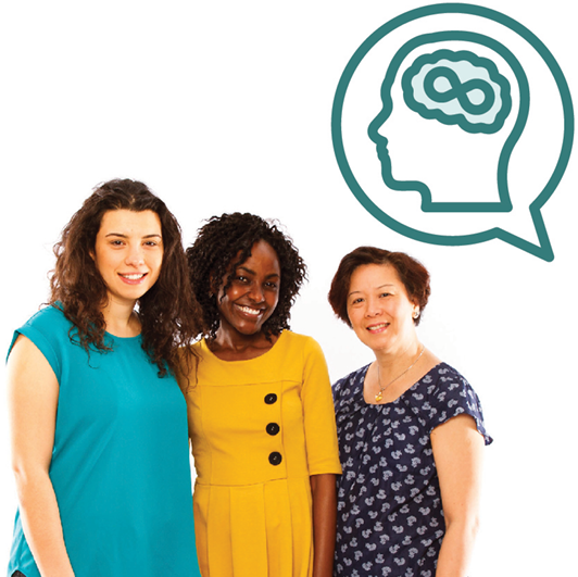 3 women smiling, and a speech bubble showing a head with the brain highlighted and an infinity sign.