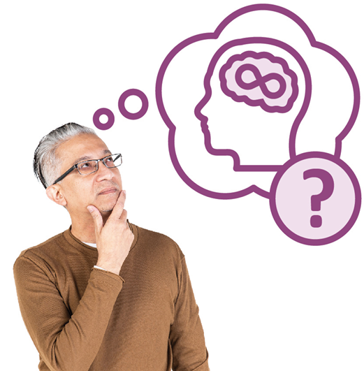 A person thinking, with a thought bubble showing a head with the brain highlighted and an infinity sign. There is a question mark on it.